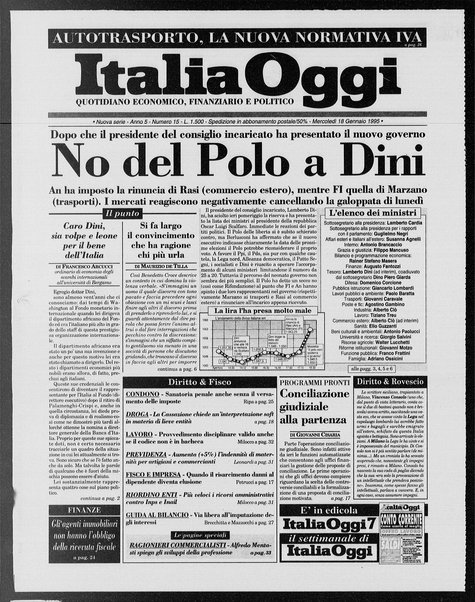 Italia oggi : quotidiano di economia finanza e politica